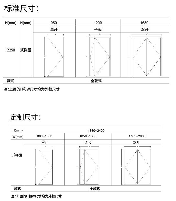 尺寸設定.jpg